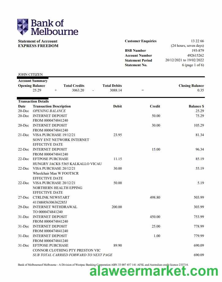 Australia Bank of Melbourne bank account statement